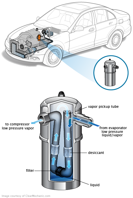 See U0738 repair manual