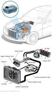 See U0738 repair manual